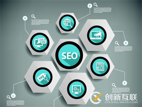 網站優化如何做好內頁收錄?