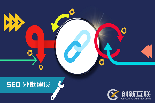 SEO為什么要發布外鏈 SEO為什么要發布外鏈