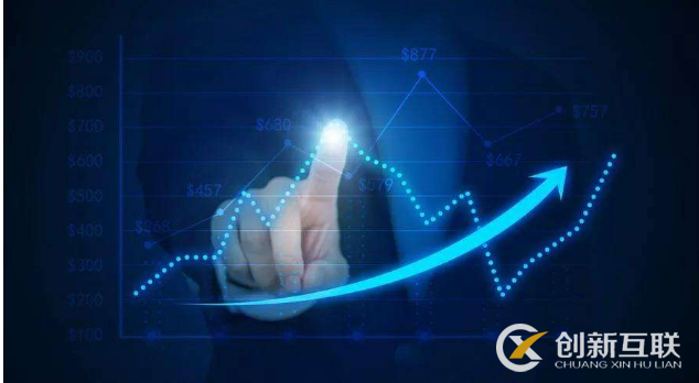 重慶網絡公司 重慶網絡公司