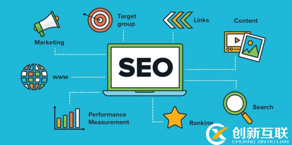 大程度減小的搜索引擎優(yōu)化(SEO)預(yù)算的方法。 大程度減小的搜索引擎優(yōu)化(SEO)預(yù)算的方法。