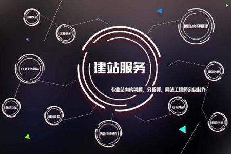 普陀網站建設,普陀網站優(yōu)化